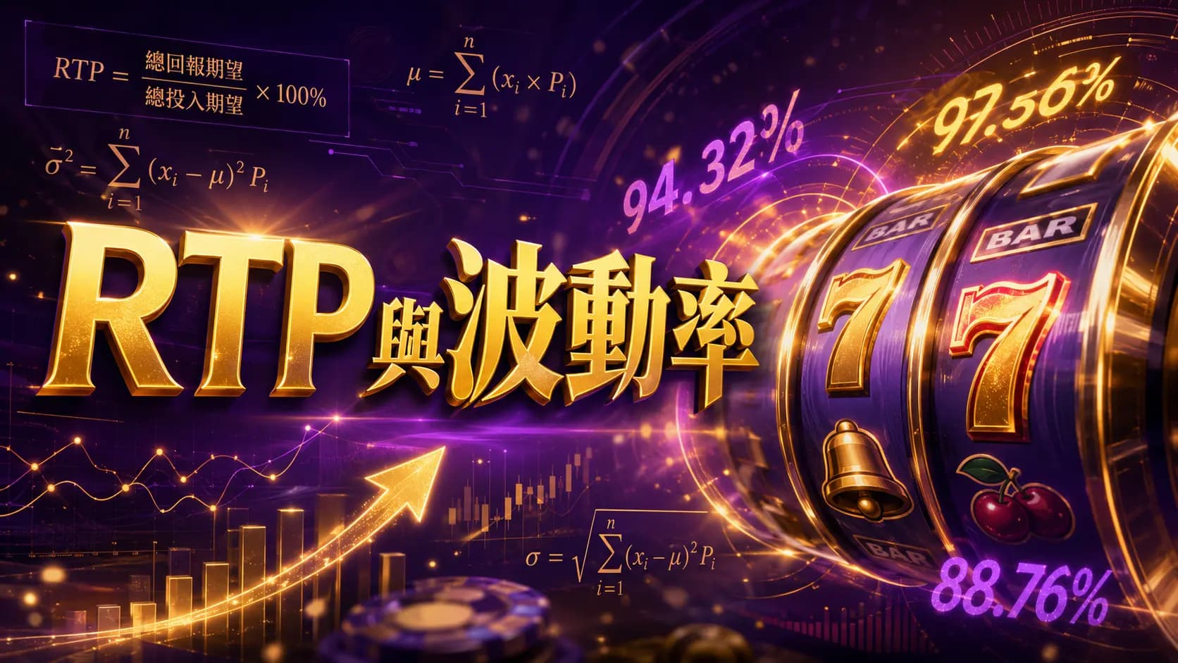 RTP與波動率示意圖