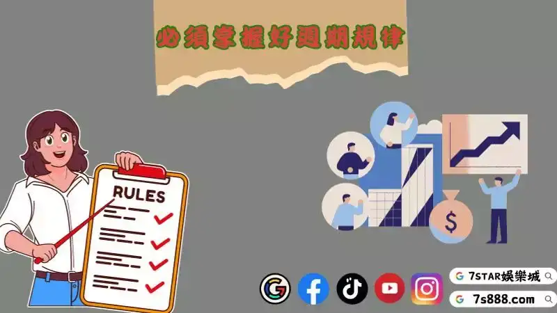 魔龍技巧