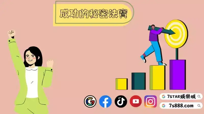 老虎機漏洞