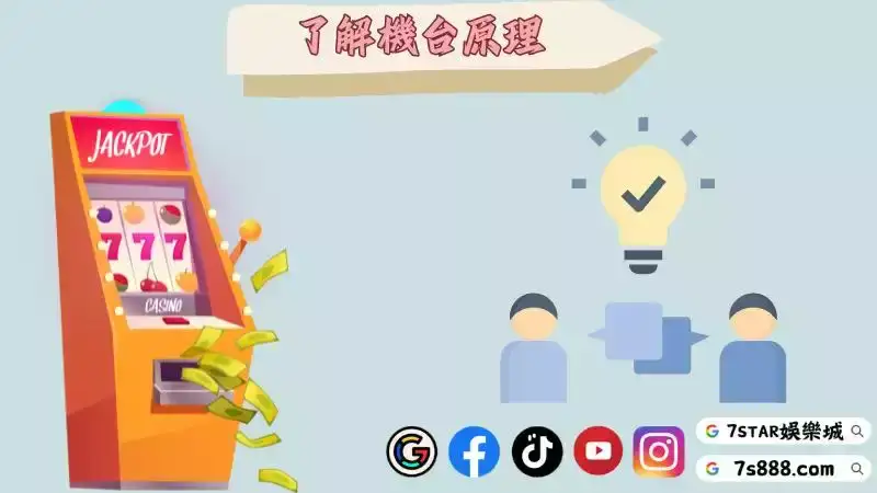 老虎機破解