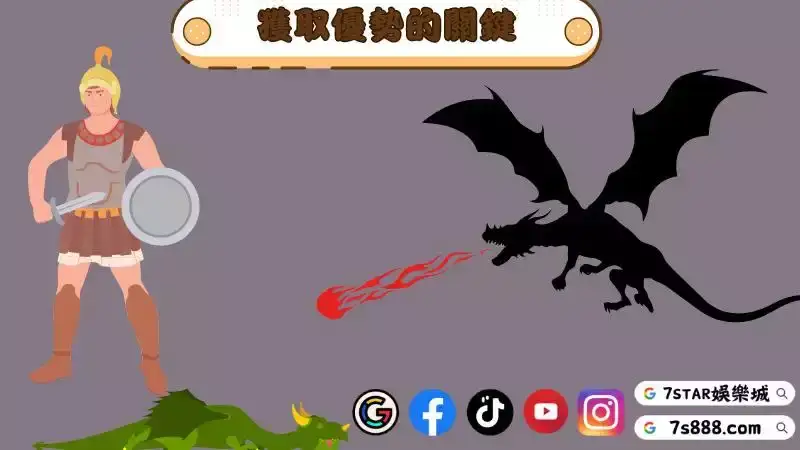 九州魔龍技巧
