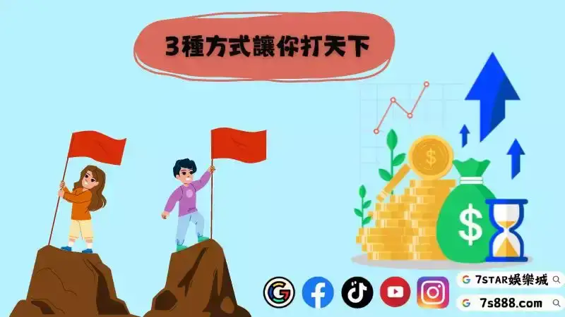 老虎機必勝法