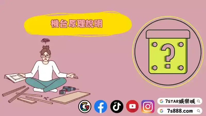 老虎機設定