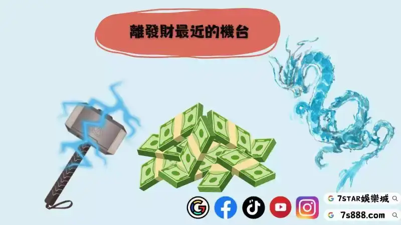 拉霸機推薦