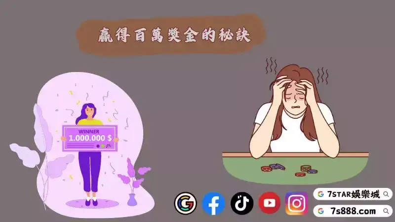 拉霸機技巧