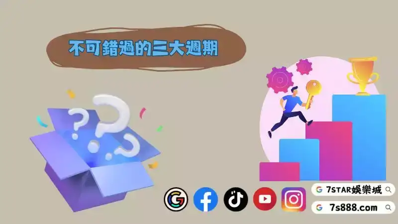 線上捕魚機