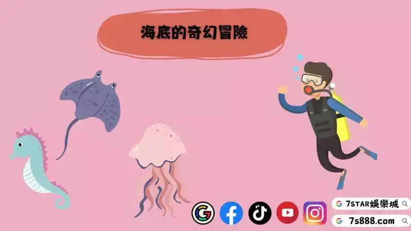 捕魚機推薦