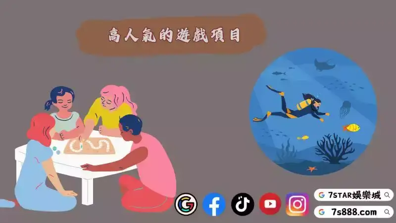 遊藝場打魚機