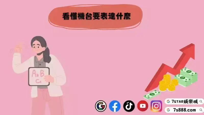 角子老虎機英文