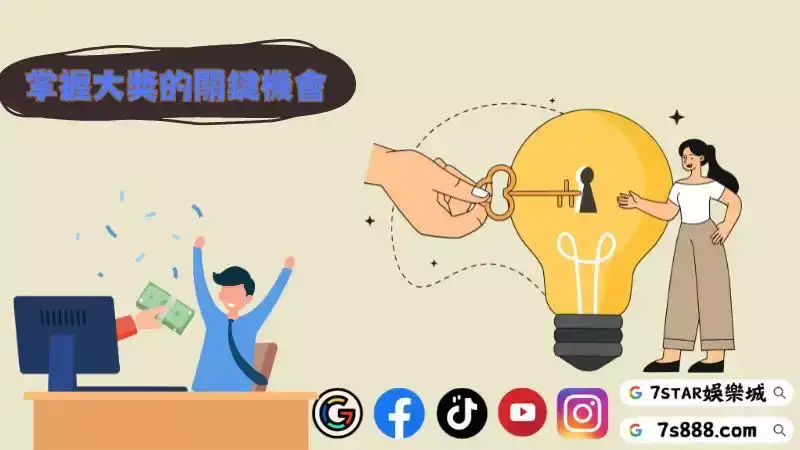 雷神之鎚訊號怎麼看