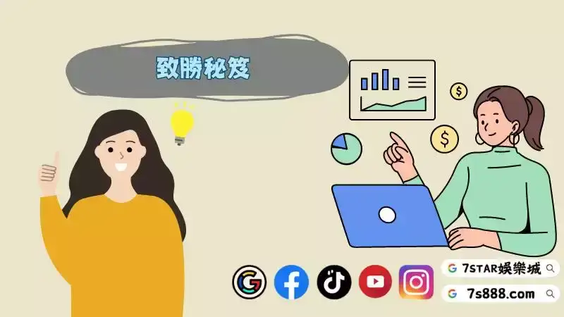 拉霸機攻略