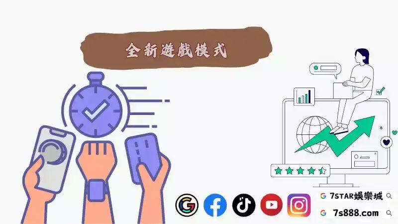 娛樂城拉霸