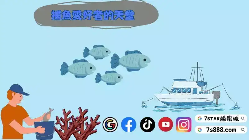 線上捕魚