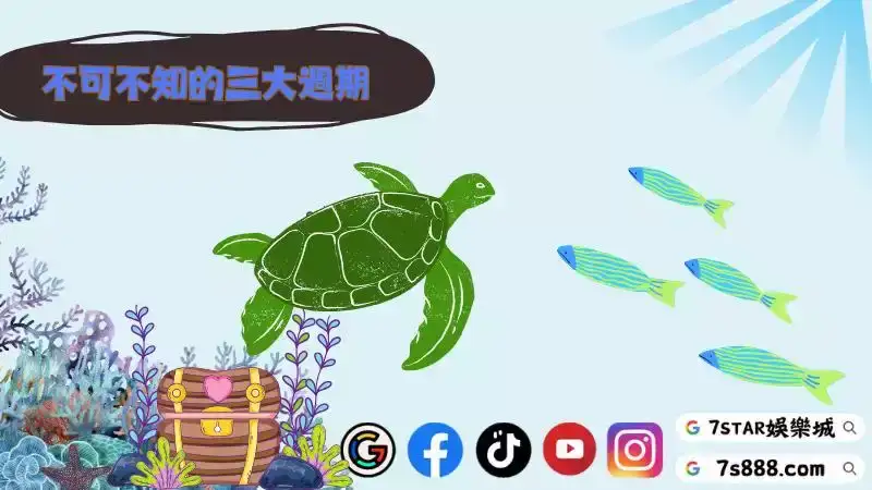 魚機破解
