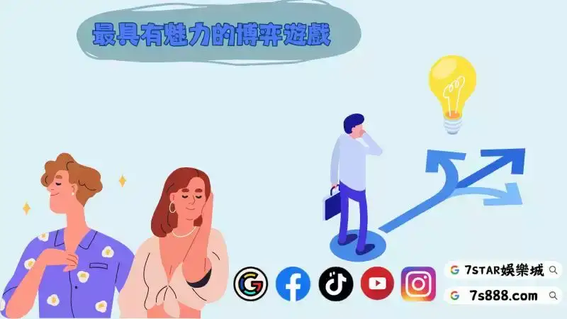 拉霸機推薦