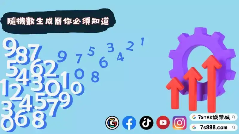 拉霸產生器