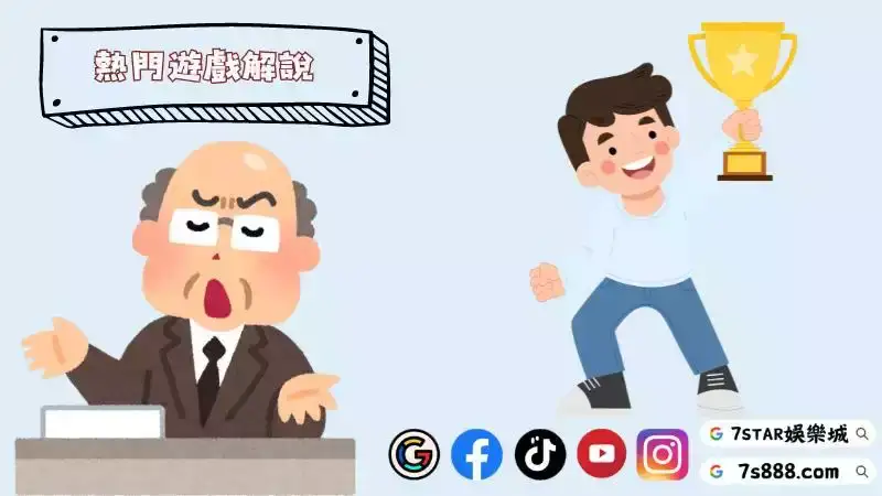 角子老虎機玩法
