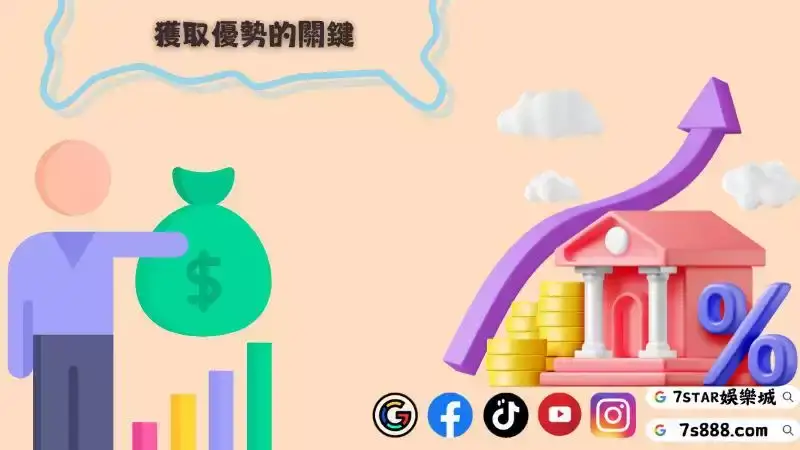 魔龍技巧