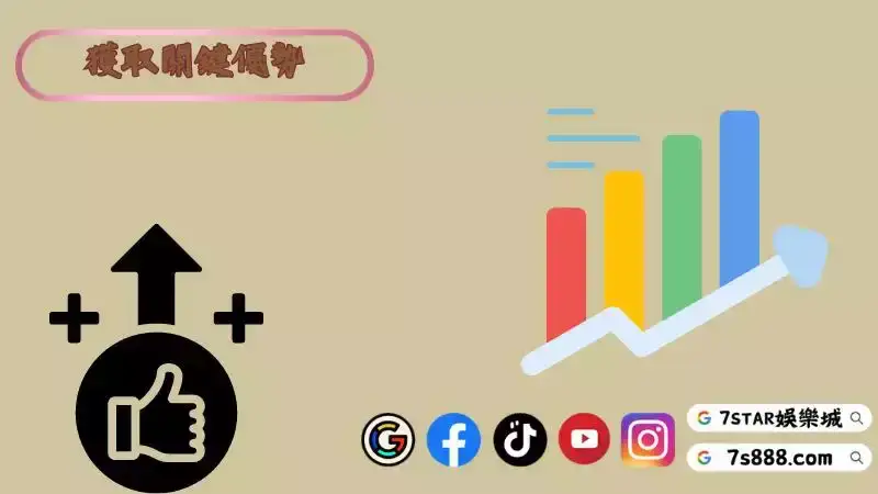 老虎機中大獎