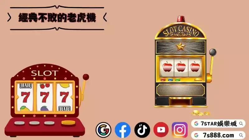 老虎機777