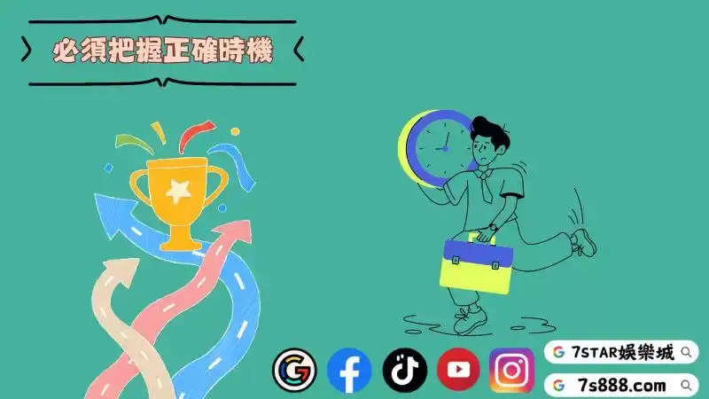 老虎機週期