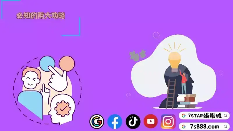 老虎機攻略