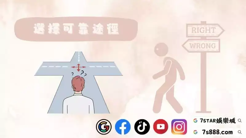 拉霸機購買