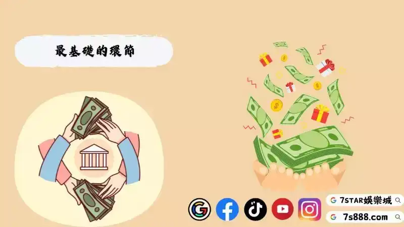 老虎機規則